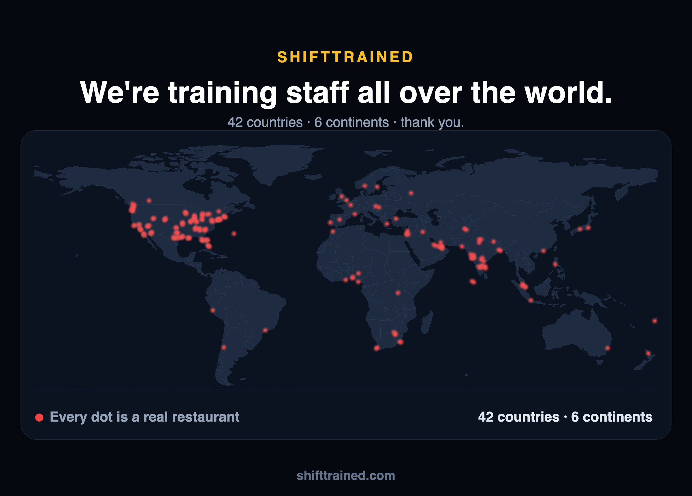 World map showing the 42 countries across 6 continents where restaurants use ShiftTrained to train staff on their menu